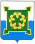 Герб Чебаркульского городского округа